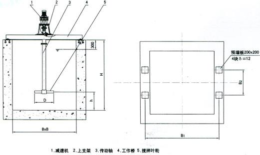 ZJJ型折桨式搅拌机
